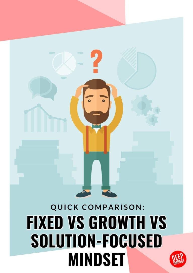 comparison fixed growth solution focused mindset cover
