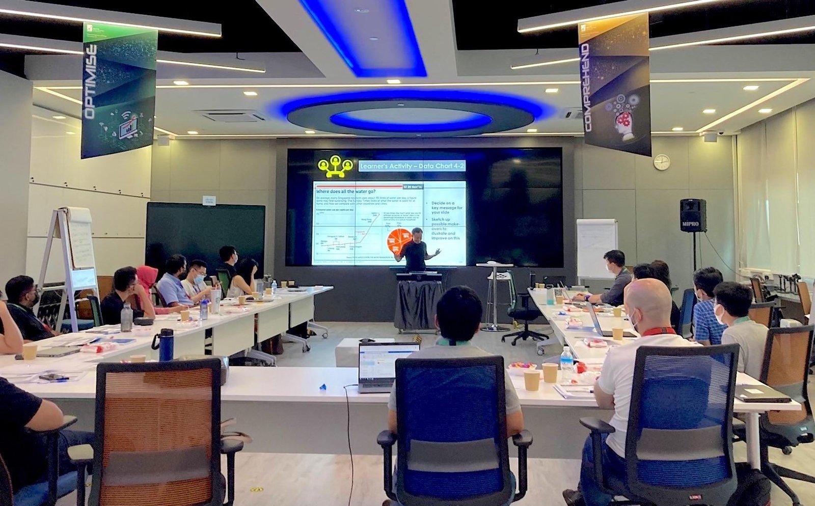 PIVOTAL Executive Presentation workshop