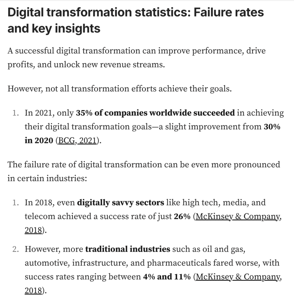Fig 2. Success Rate for digital adoption in 2021