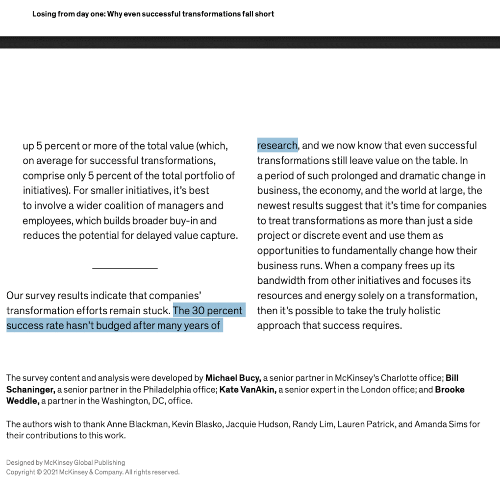 Fig 4 30 Percent Success Rates-All Industries, 2021