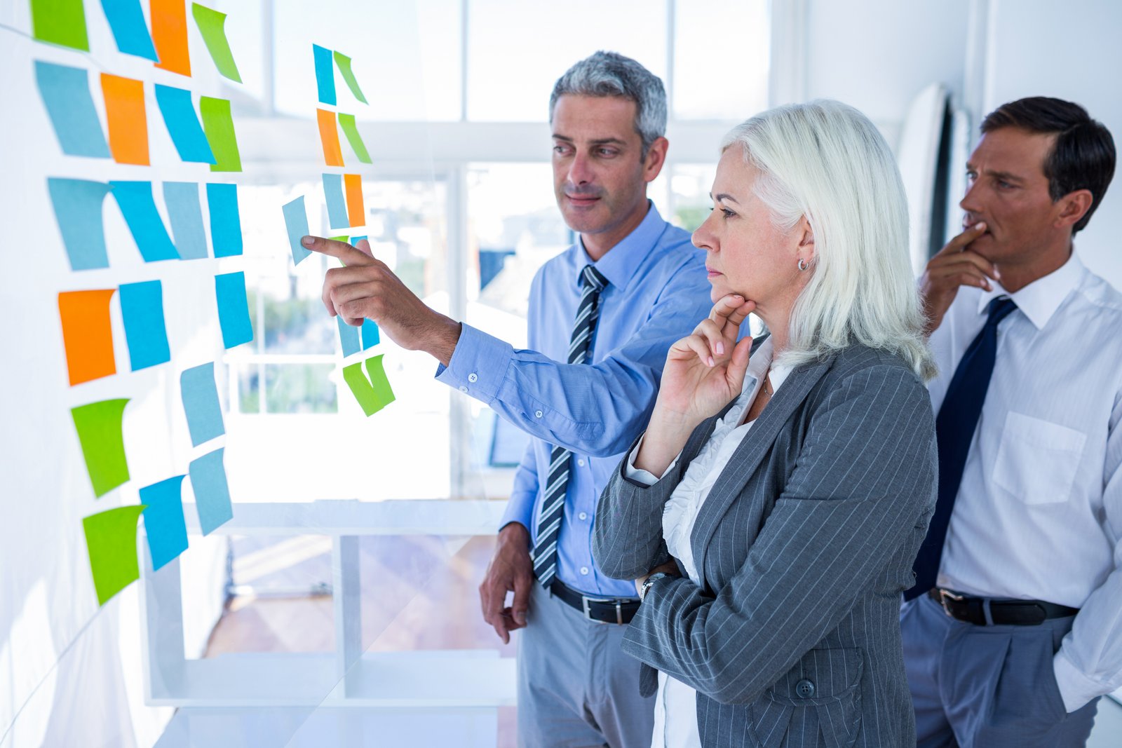 Strategy Execution Mastery